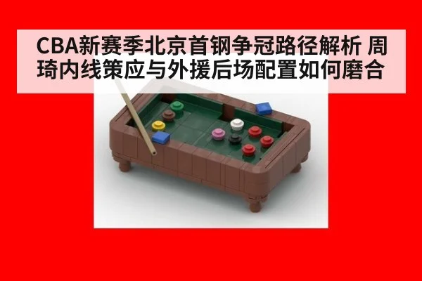 CBA新赛季北京首钢争冠路径解析 周琦内线策应与外援后场配置如何磨合